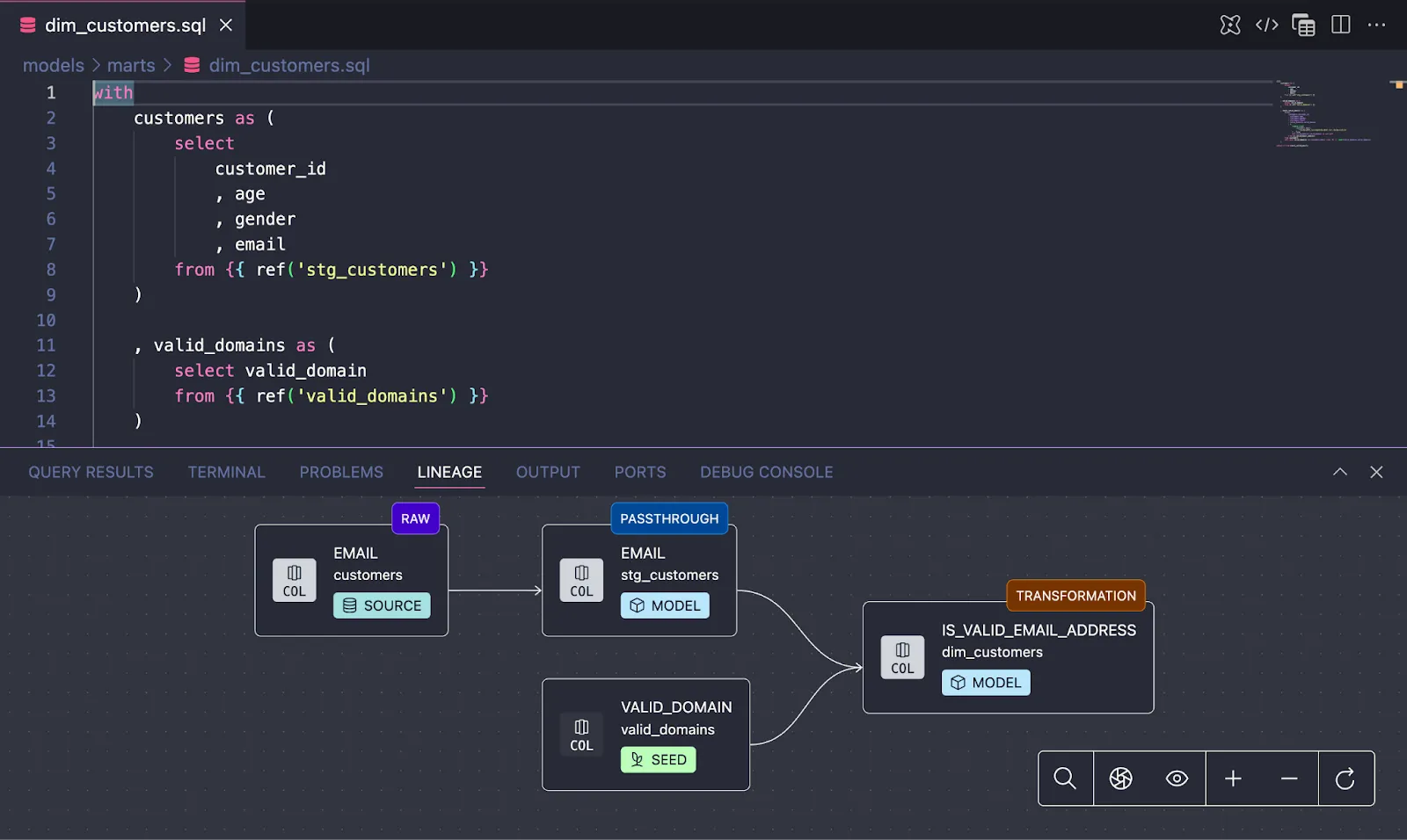dbt Fusion column-level lineage visualization showing data flow and dependencies at the column level in VS Code